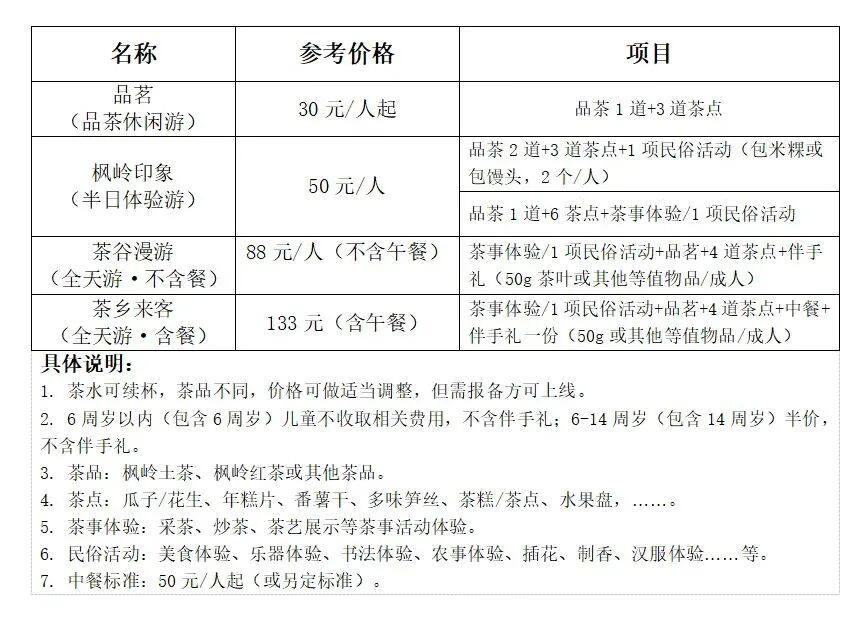 离杭州比较近的浙江城市,离杭州很近的市区