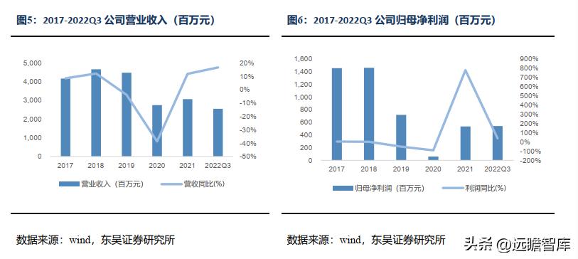 信立泰的核心竞争力,信立泰创新能力