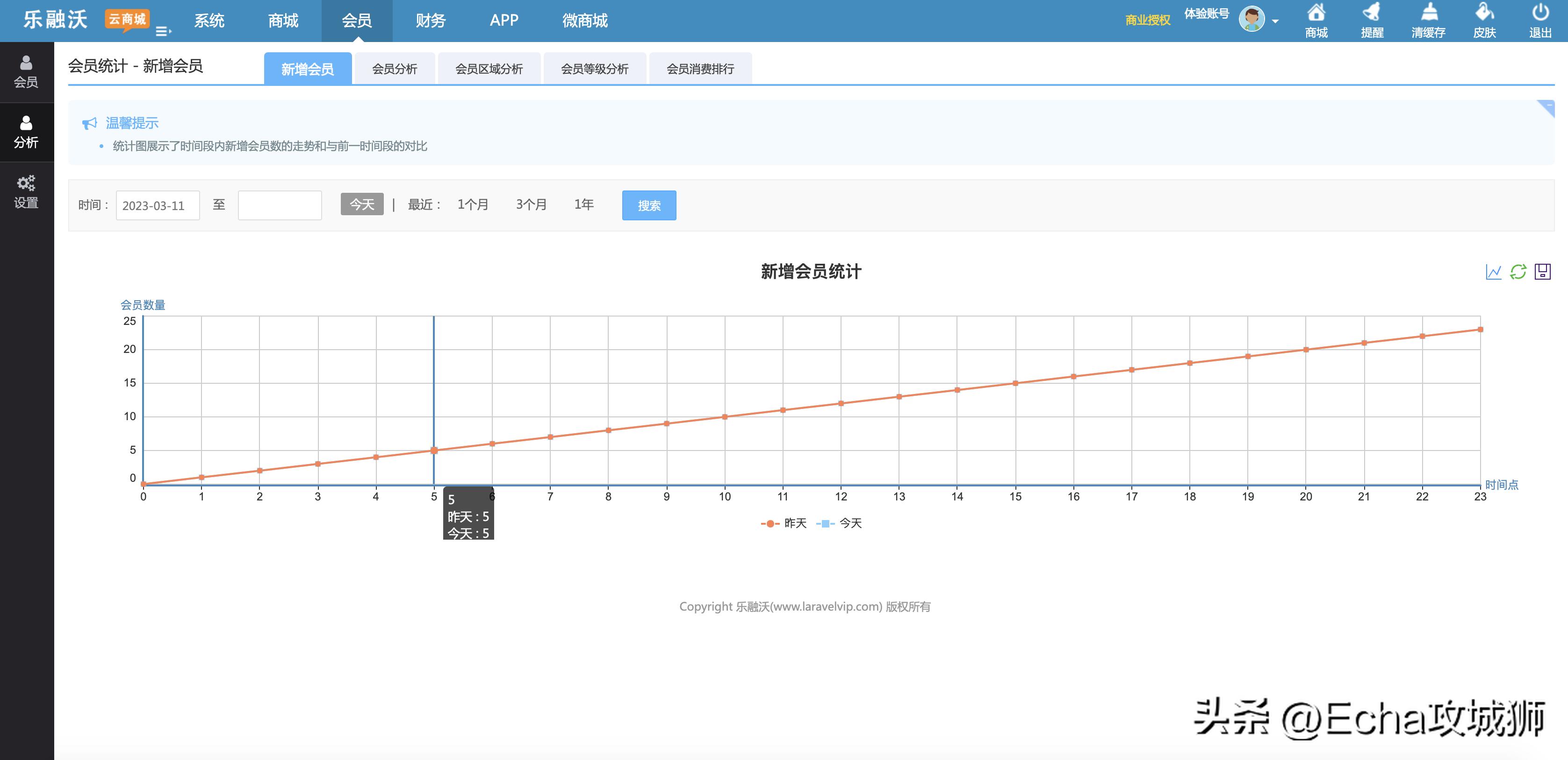 兼职开源赚钱项目,接私活赚的钱需要什么比例分成