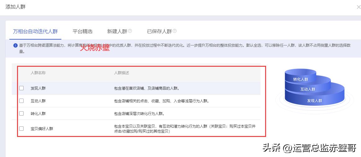 淘宝直通车开店技巧,淘宝直通车运营技巧和方法有哪些