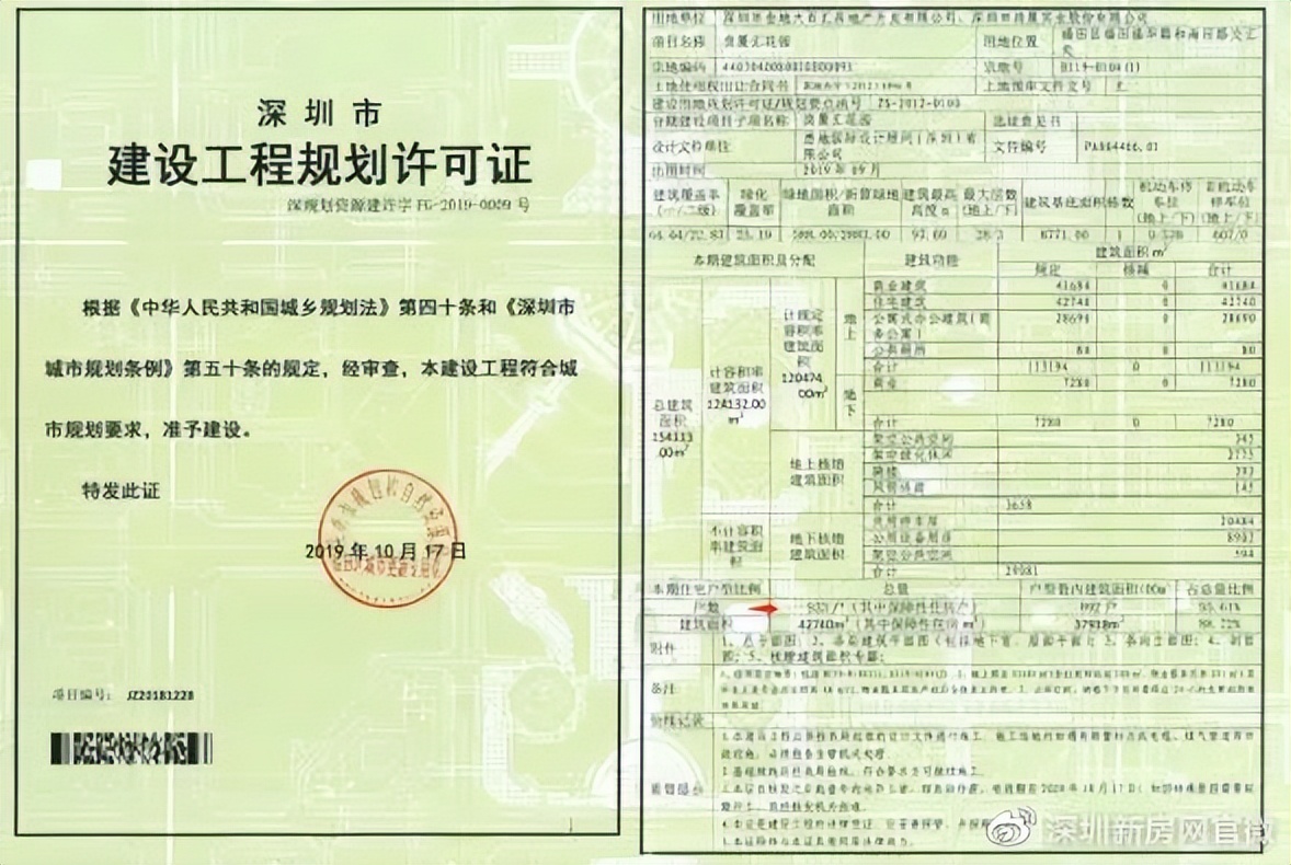 深圳地铁3号线值得买的房,深圳地铁13号线新盘