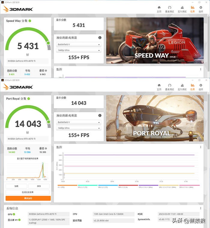 rog姘村喎z790瑁呮満,rogz790姘村喎涓绘満