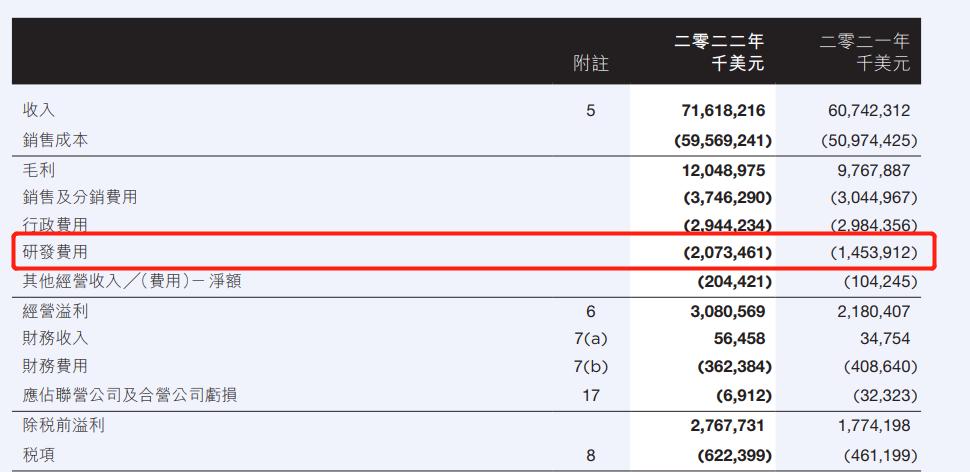 杨元庆2019财年薪水,联想杨元庆年薪