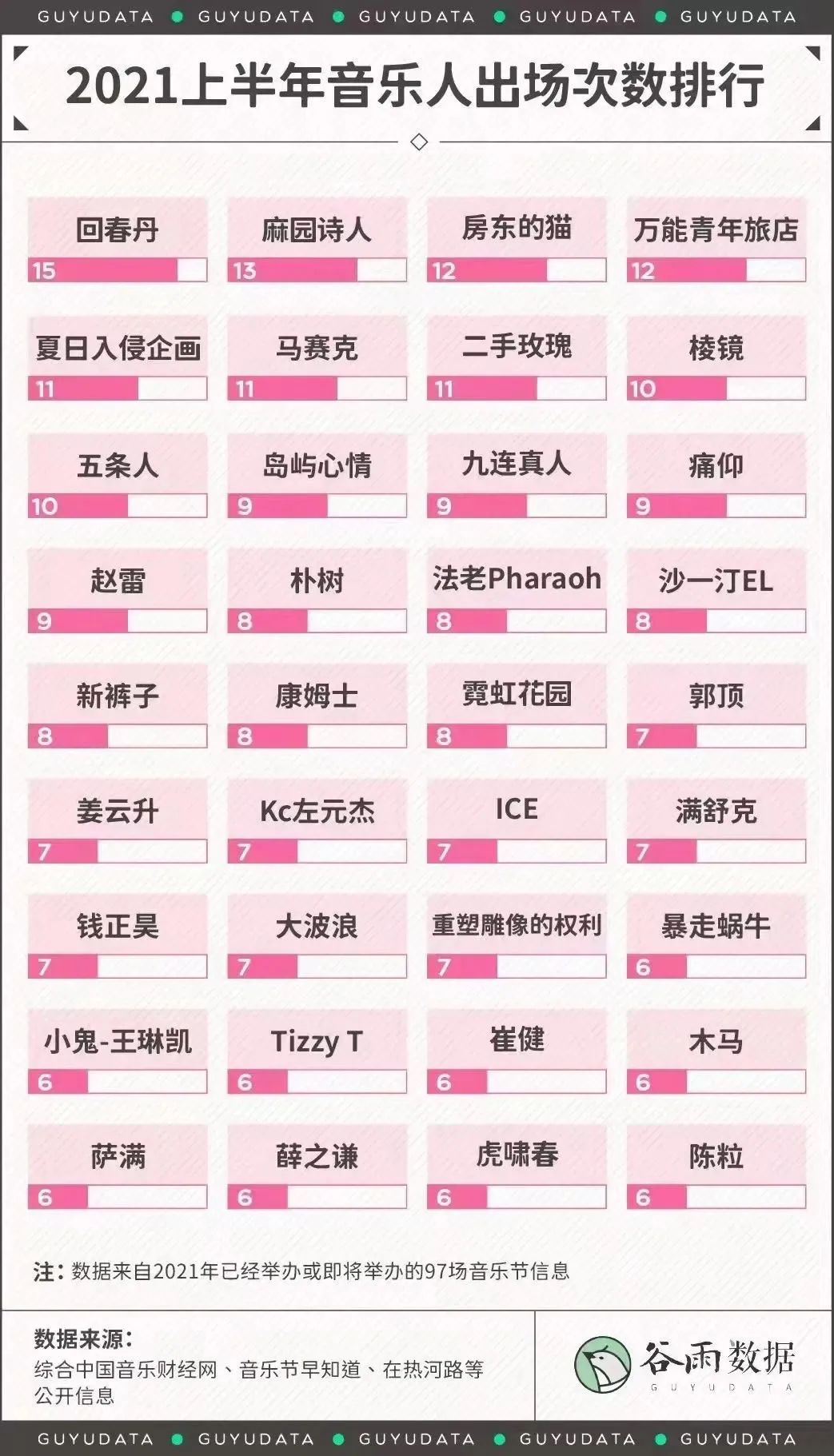 国内十大说唱新晋rapper,最帅新生代说唱rapper