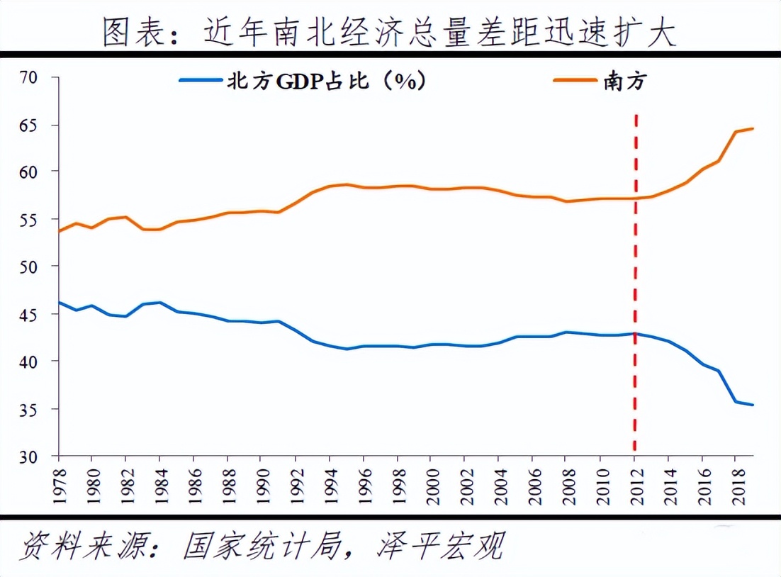 京津冀重大项目建设,京津冀新任务公示