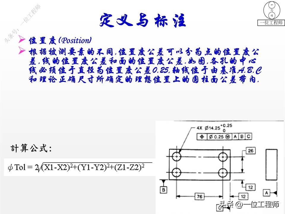 三视图画法细节讲解,三视图100例图视频教学