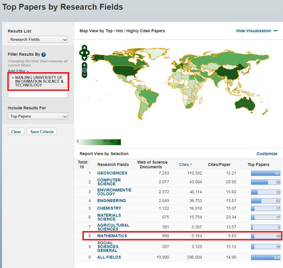 esi最新全球高校工科排名发布,esi学科39所高校进入前1%学科