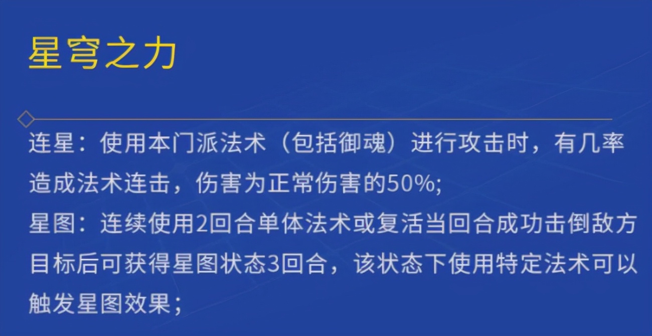 神武4鬼谷是怎么玩的,神武4神谋鬼谷