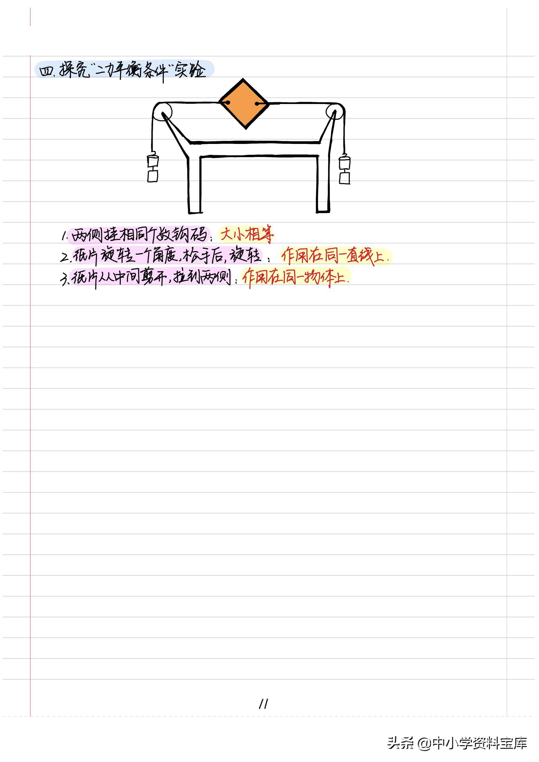 八年级上册物理笔记大全,八年级下册物理学霸笔记手写版