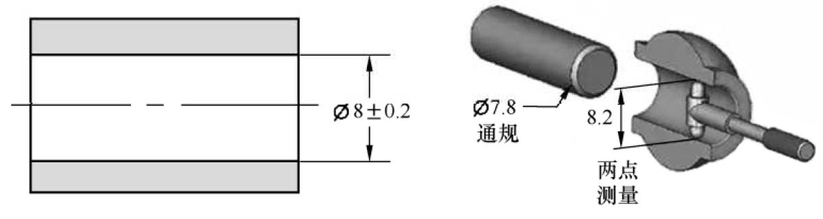 word形位公差符号打法,塑胶产品尺寸公差符号解释