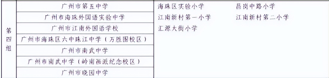 海珠实验小学广州排名,海珠区实验小学广州排名