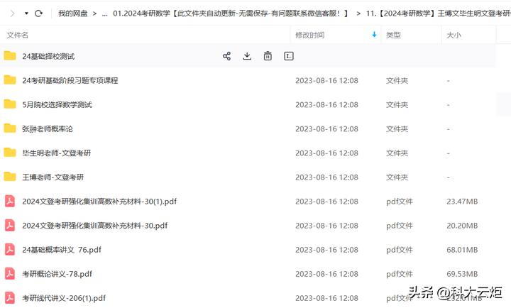 王博考研数学专项怎么样,考研王博数学
