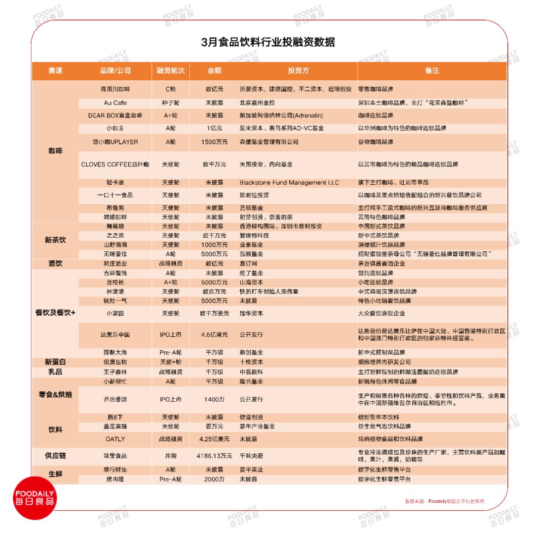张兰现在做什么餐饮,张兰直播间饮食