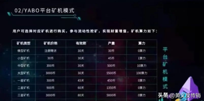 55个项目，有死有跑有预警