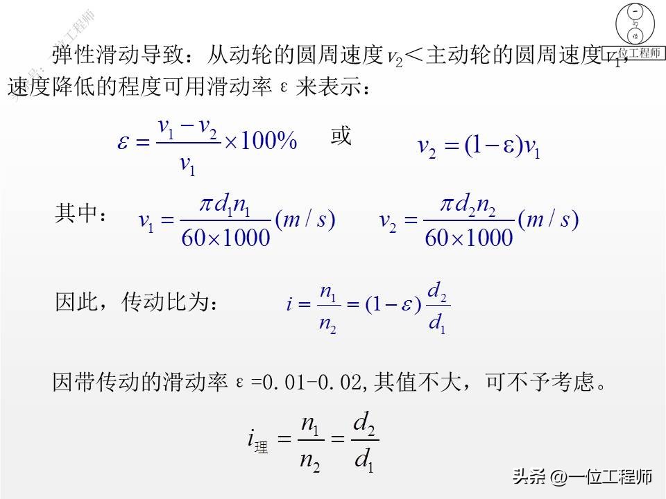 带传动的类型组成及应用特点,带传动理论与新型带传动参考文献