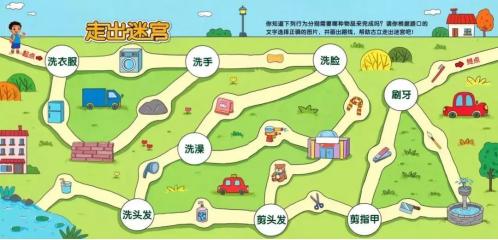 不会看导航会迷路分不清东西南北,孩子分不清东西南北怎么回事