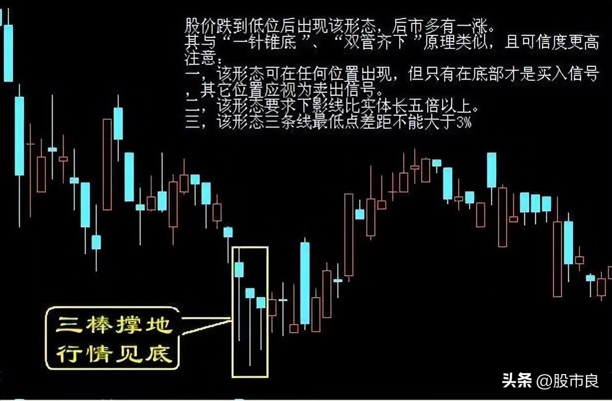 干货来了总结,干货来了营销人必看
