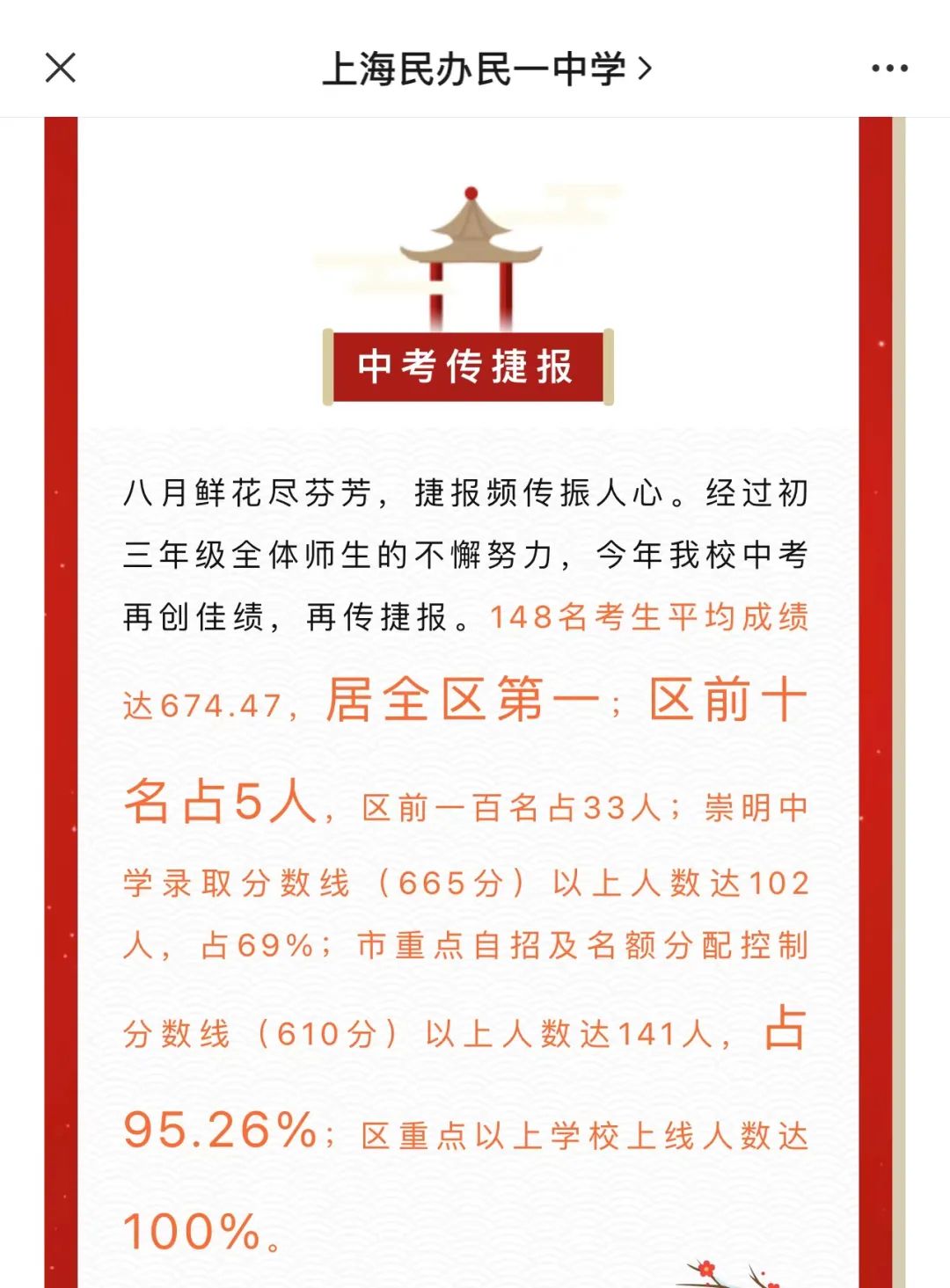 上海2019初中中考各校成绩,上海初中2023成绩统计