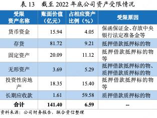 中国旅游集团2017年经营状况,中国国际旅游集团有限公司盈利