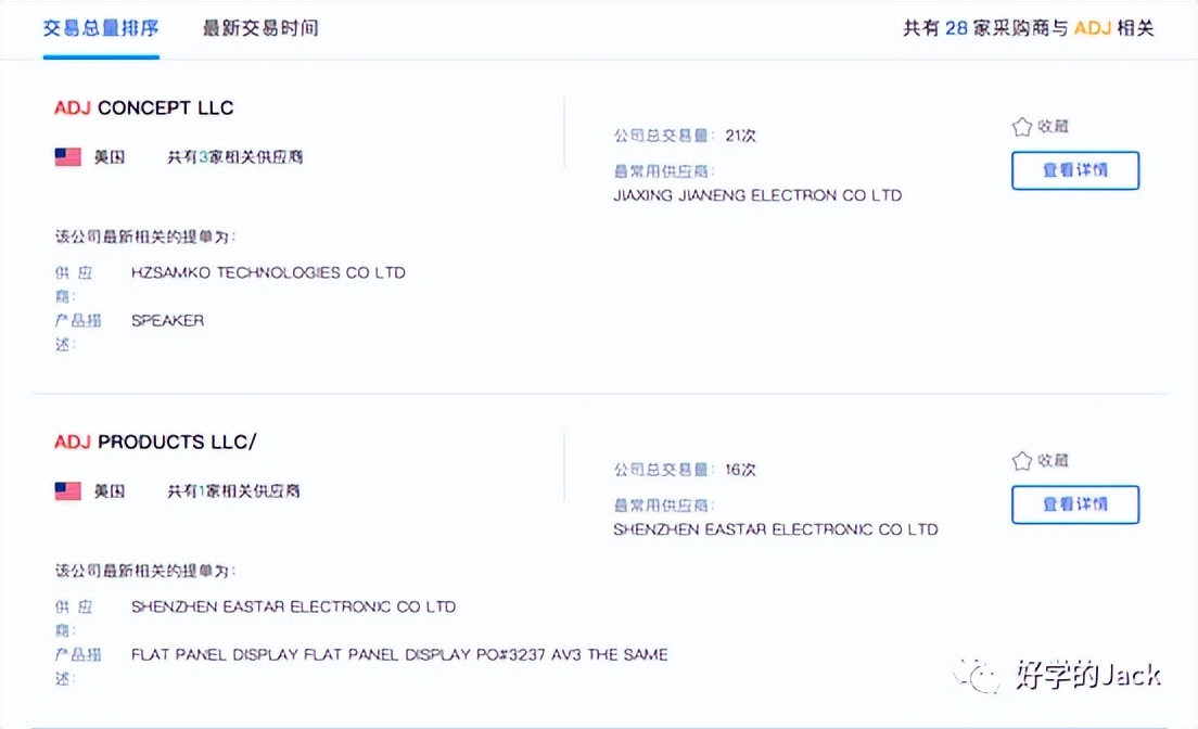 外贸如何做客户背景调查英语,如何做外贸客户的背景调查