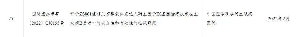 中国首个！“成都造”基因疗法启动临床研究，有望实现“一针治愈”！