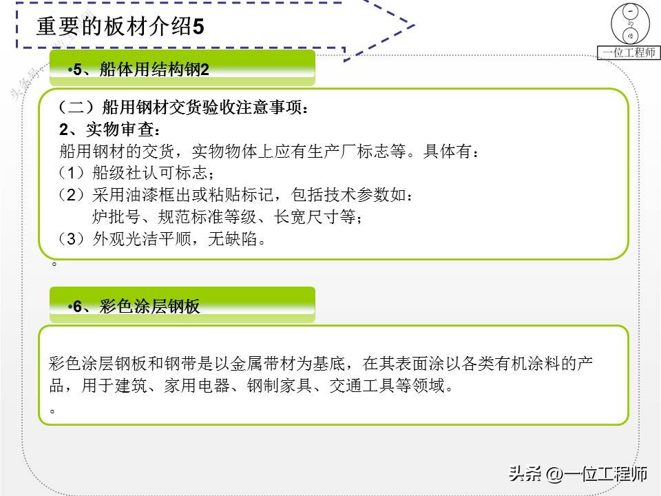 钢材的型号名称和代号是什么,4类钢6类钢