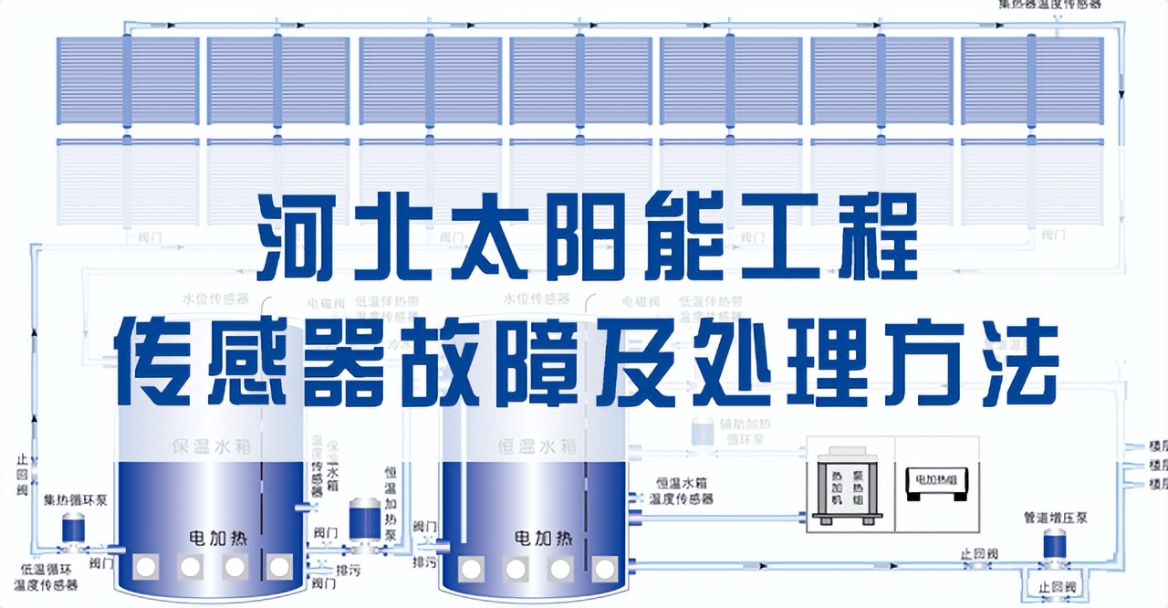 太阳能水温传感器故障怎么处理,保定太阳能热水器传感器