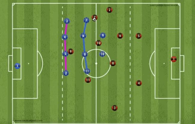德国足球战术打法,德国足球启蒙训练法
