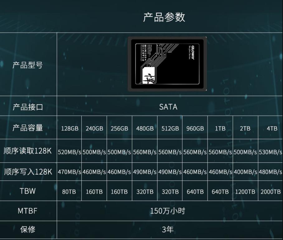 光威固态悍将4t,光威悍将固态240g256g