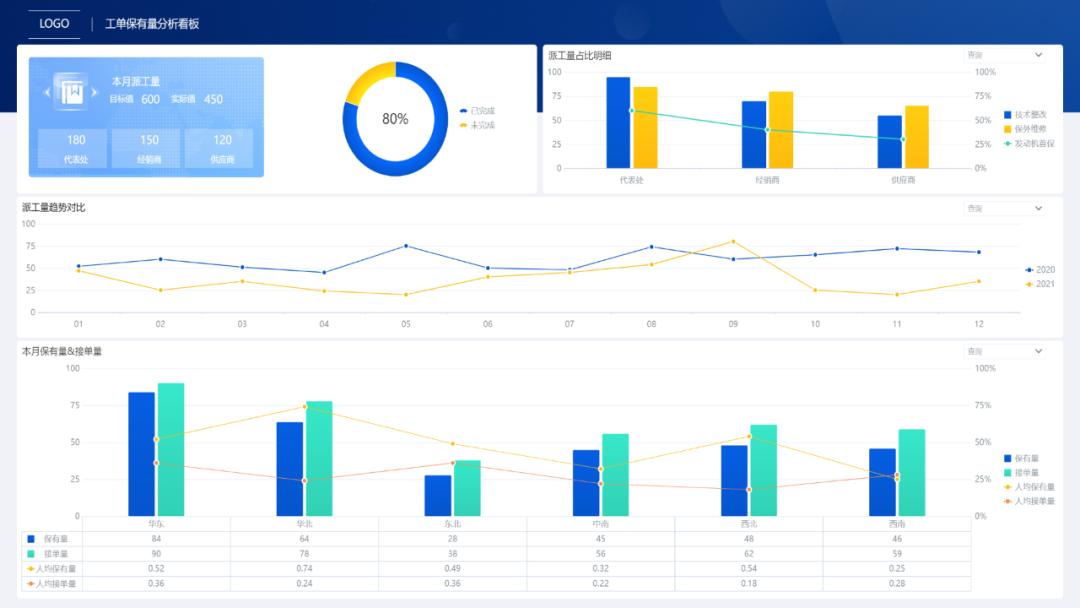 客户满意度优化解决方案,4s店售后客户满意度提升方案