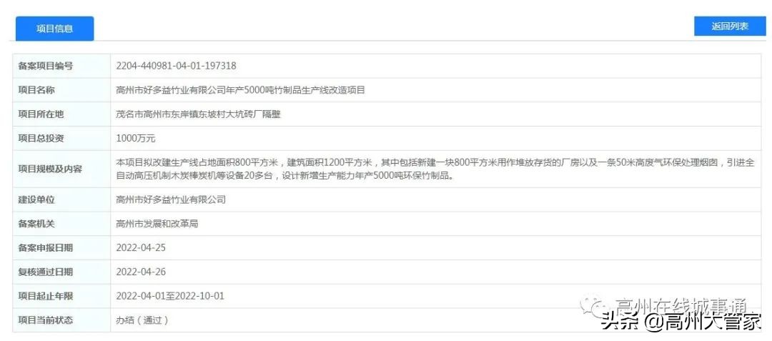 高州投资50亿,高州投资6亿地产