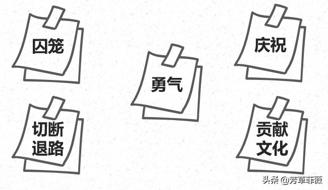 常识工作法50字心得,7个高效工作法则你了解吗