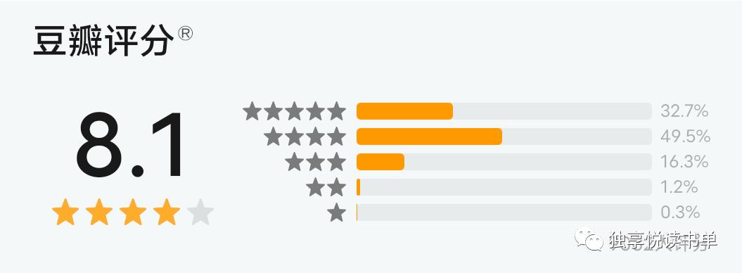 悬疑推理小说讲解推荐,悬疑推理小说十大经典排行榜