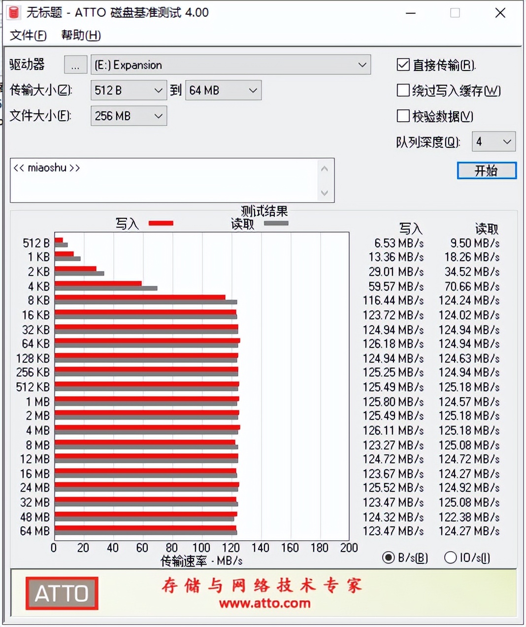 希捷睿翼多大容量好,希捷睿易硬盘使用感受