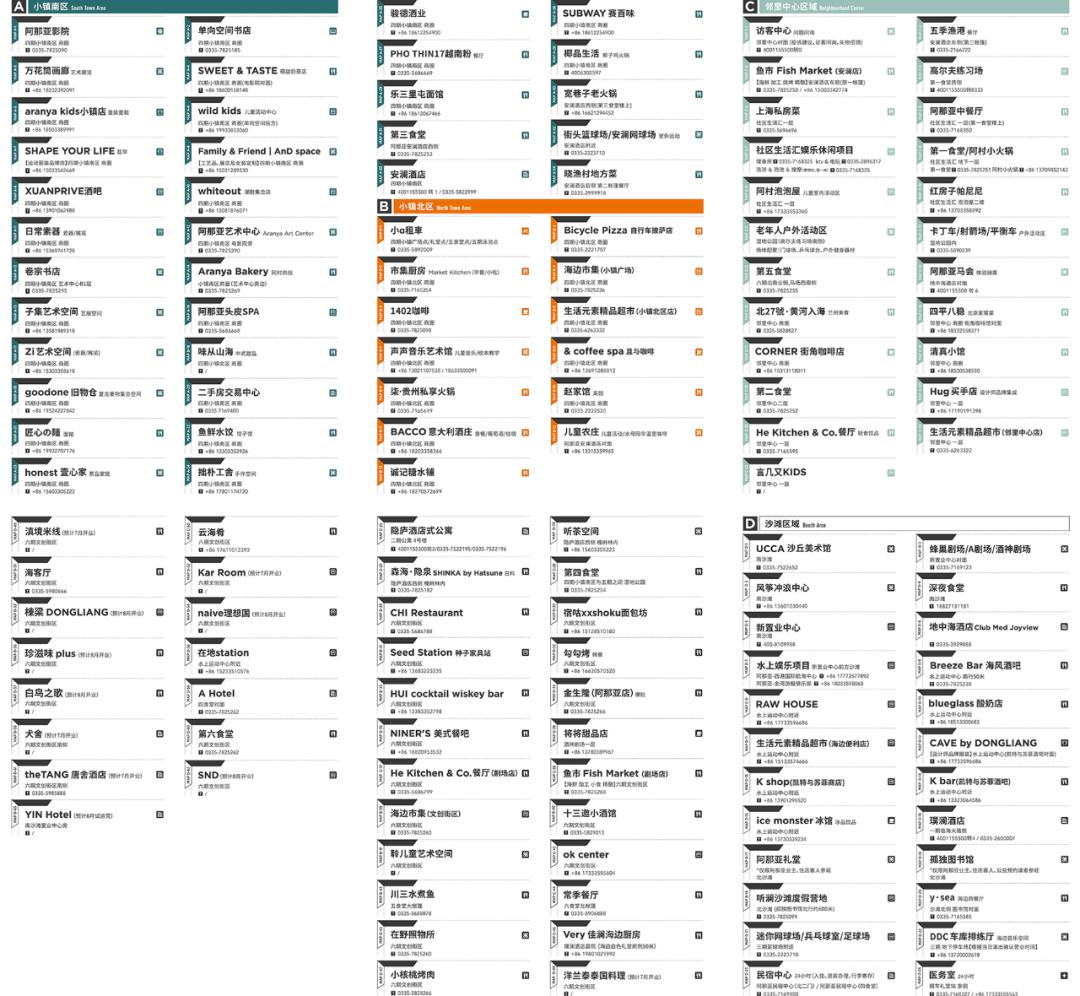 “卷死”传统mall，这9个脑洞大开的“非标商业”爆出圈
