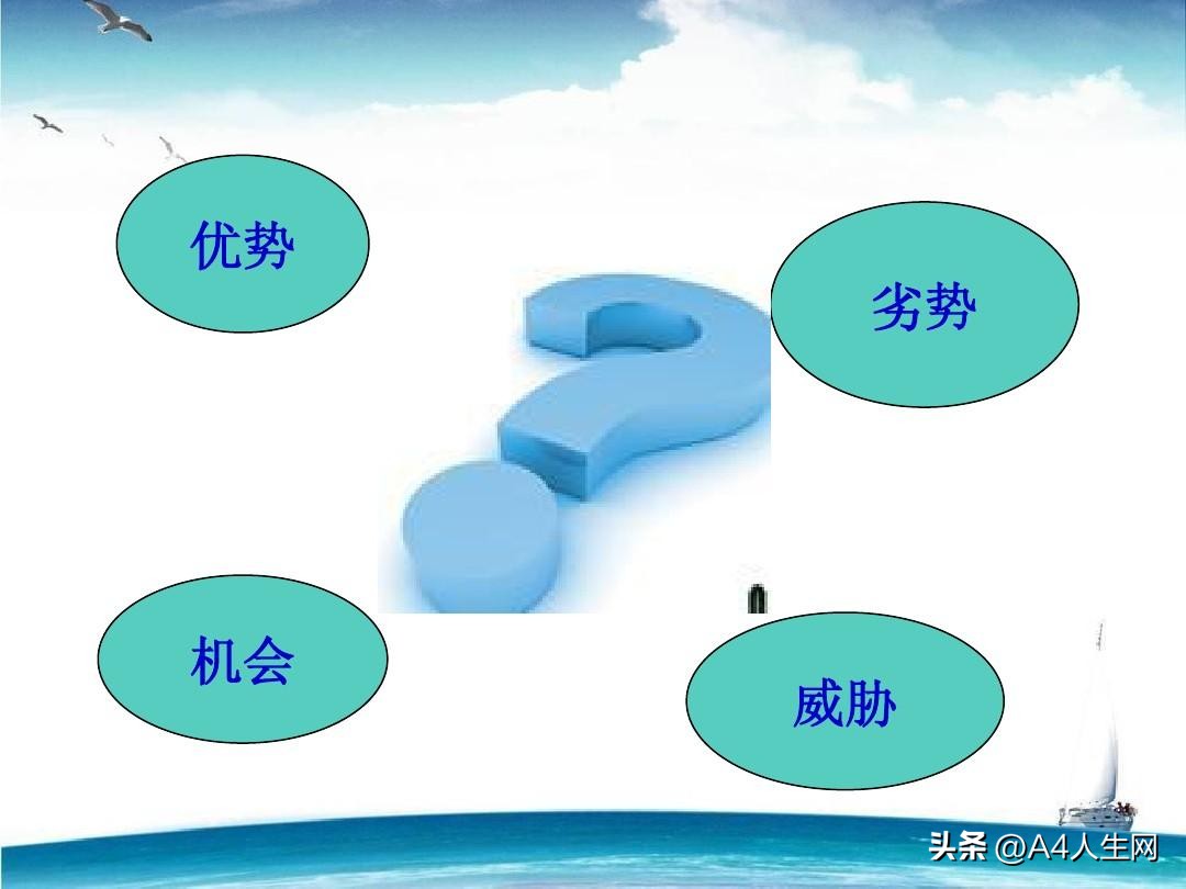 简单说明创业行业选择策略与技巧,创业前必看的行业知识点