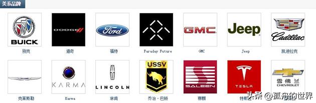 新能源汽车品牌车标大全,各个品牌汽车的车标大全