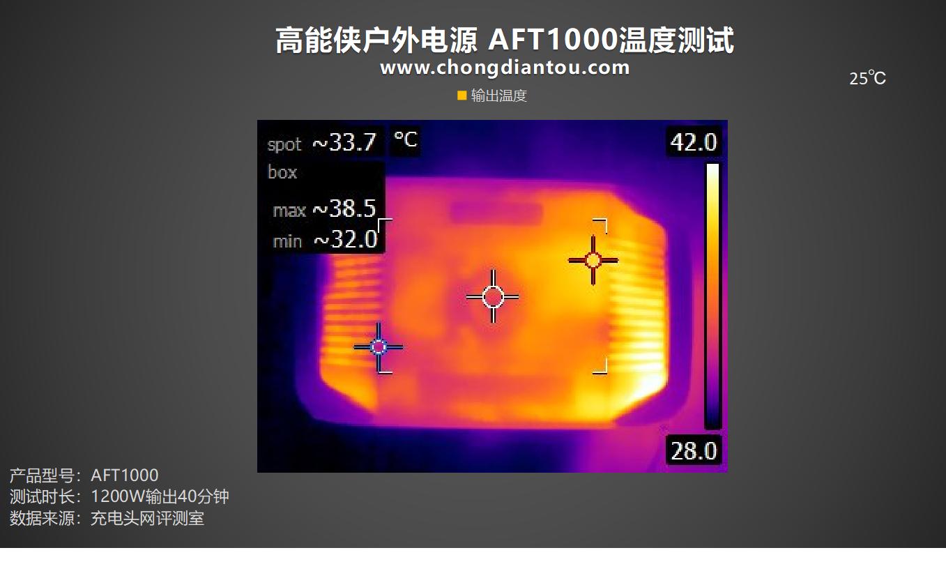 车规级18650电池,车规级磷酸铁锂电池