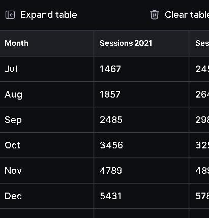 ai图表工具大全,ai图表工具有哪几种