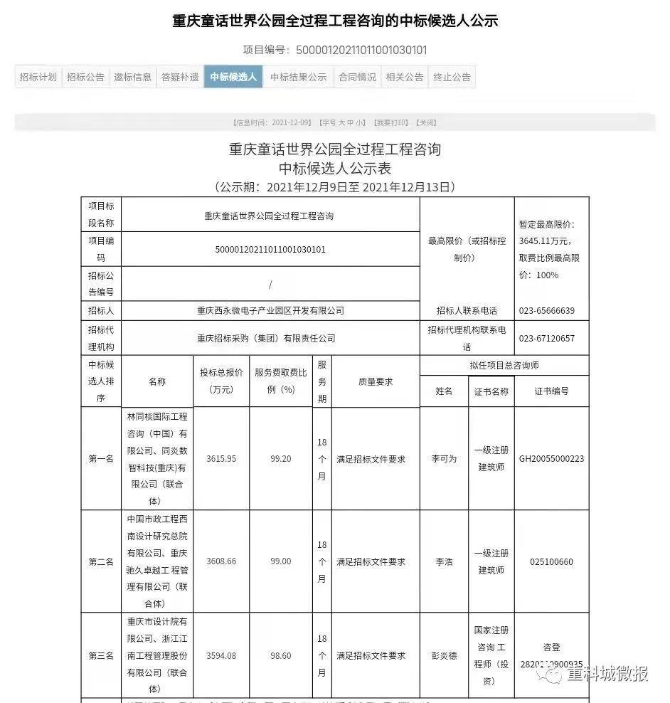 重庆童话世界公园什么时候完工,重庆童话世界公园西永