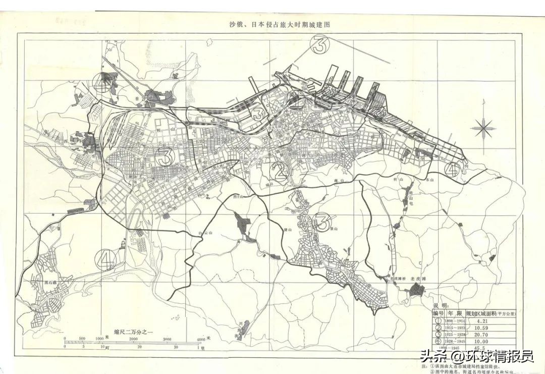 大连，为何在俄国、日本来回4次易手？旅大市，为何改名大连市？