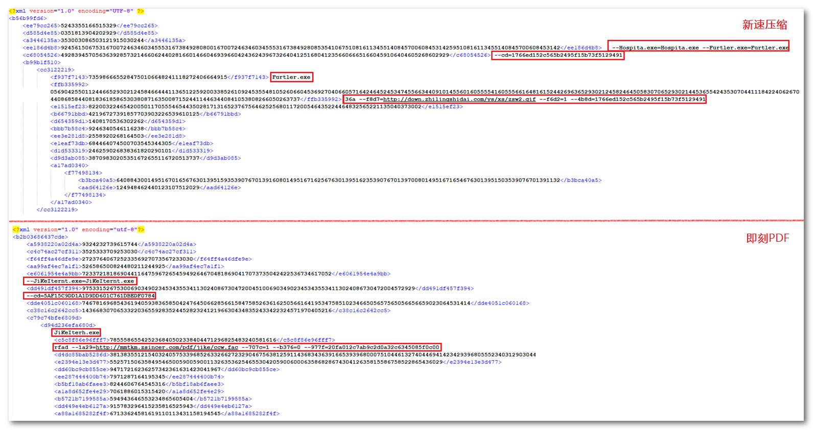 pdf文档泄密追踪,谨防信息泄漏