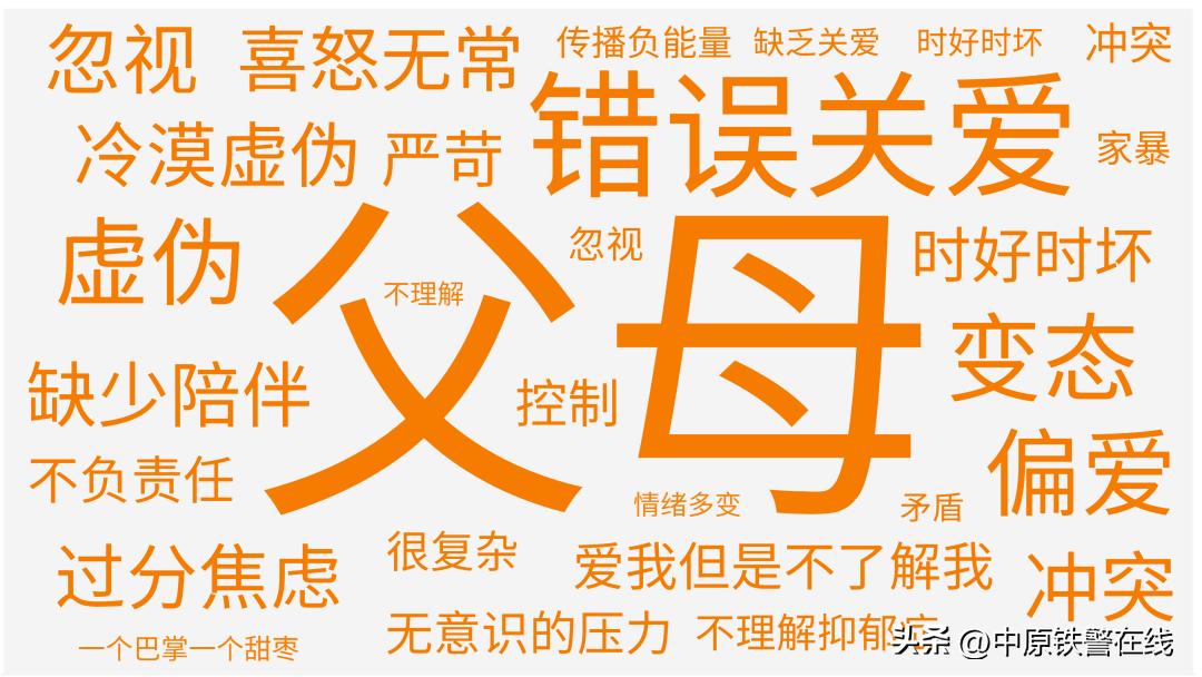 心理健康蓝皮书国民心理健康调查,2022年国民抑郁症蓝皮书