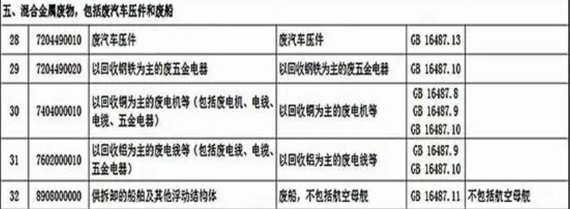 巴西航母有多强,巴西圣保罗号航母成海上弃儿