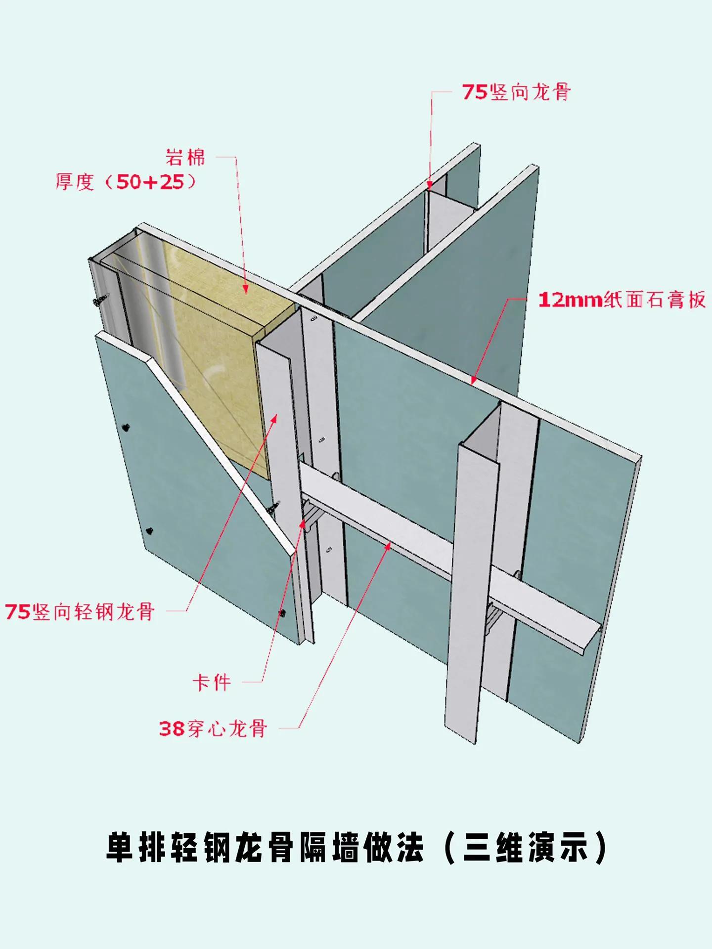 砖砌墙和轻钢龙骨隔墙的优劣对比,轻钢龙骨墙和砖砌墙哪个好