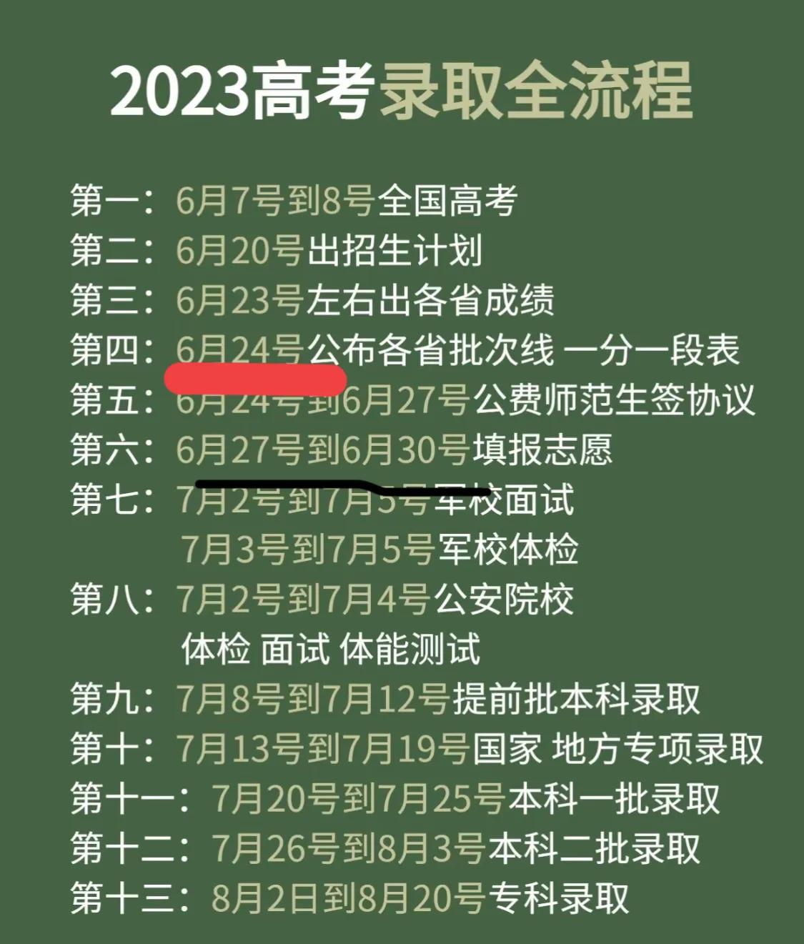 2024年专业选择,2023年专业选择几大领域