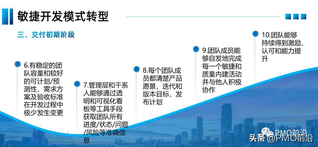 如何建立高效的项目管理体系,项目管理实施规划有哪些重要内容