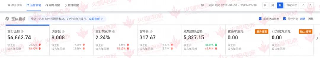 火蝠电商最新信息,火蝠电商代运营