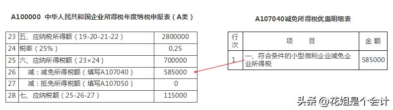 2022年个税汇算清缴计算方式,2022年税务年度汇算清缴时间