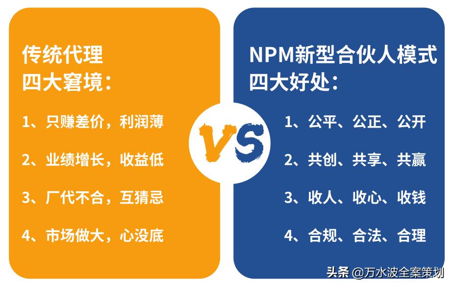 万水波品牌,万水波